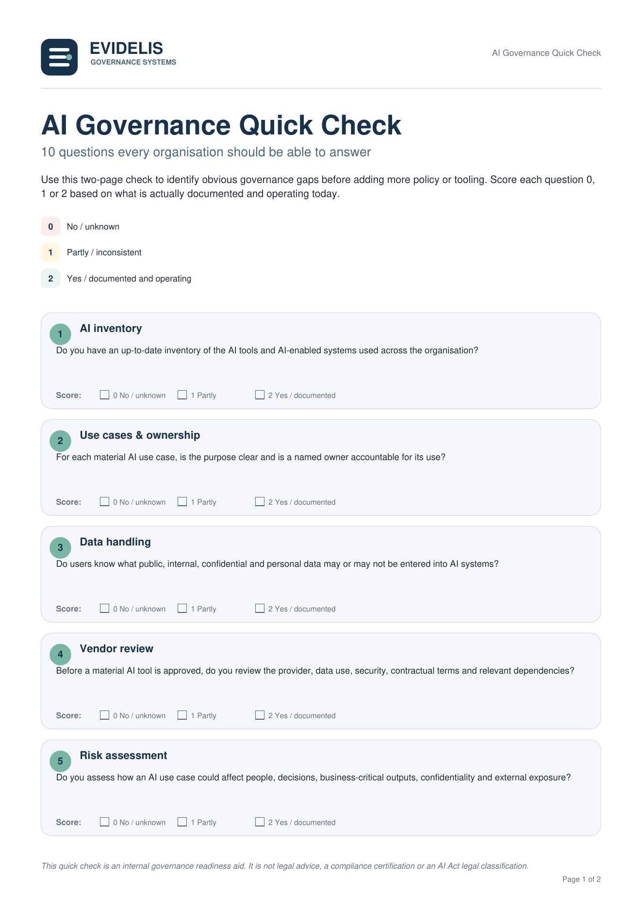 Preview of the Evidelis AI Governance Quick Check